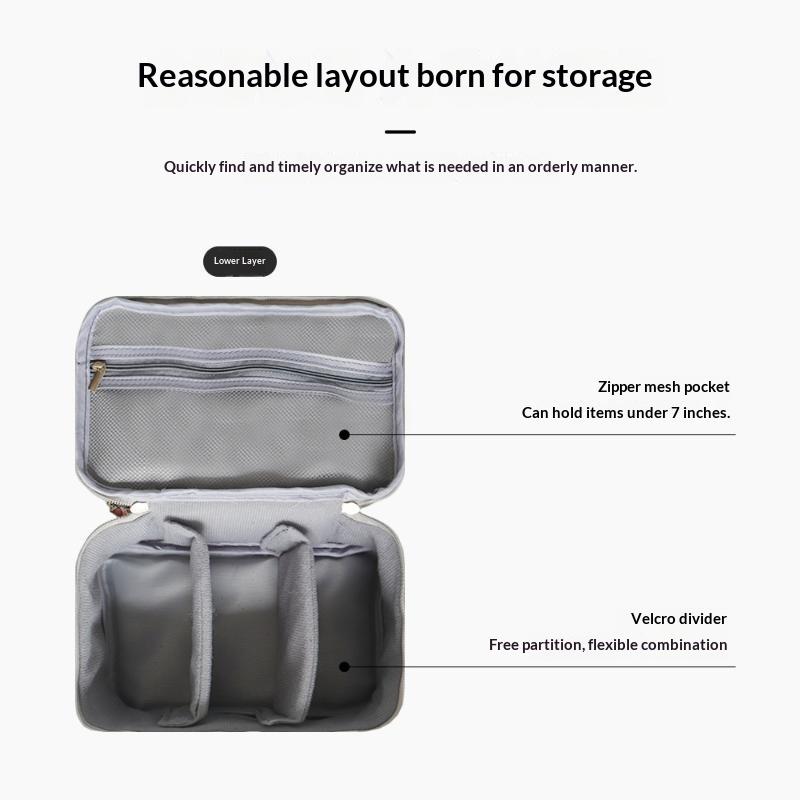 Data Cable Organizer Portable  - đánh giá và giá Tech Accessories Case